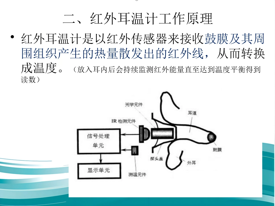 红外耳温计的正确使用_第4页