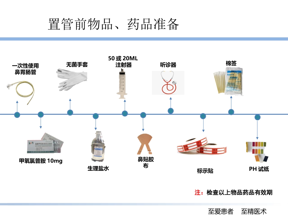 床旁盲插鼻肠管的技巧_第5页