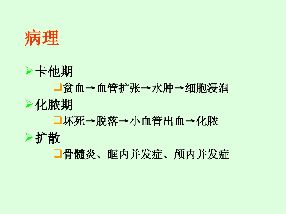sinusitisacute 急性鼻窦炎_第14页