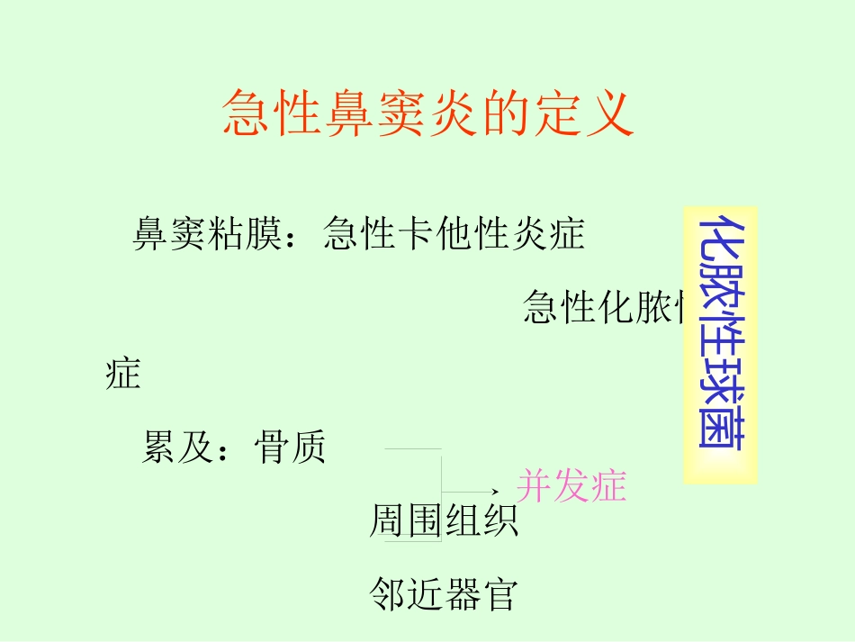 sinusitisacute 急性鼻窦炎_第7页