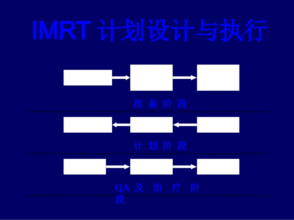 鼻咽癌调强适形放疗-惠周光_第12页
