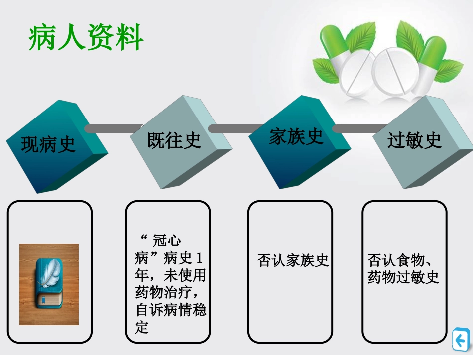 眼外伤眼科护理查房_第4页