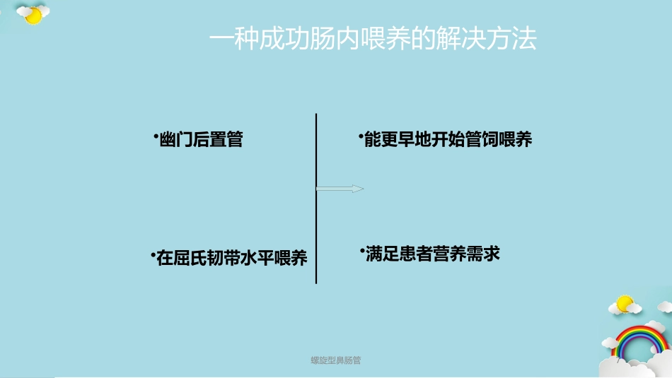 螺旋型鼻肠管课件_第7页