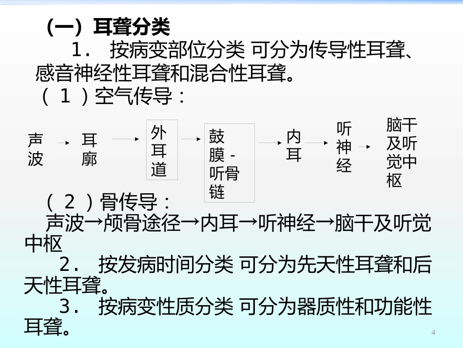 高压氧在耳鼻咽喉科的应用ppt课件_第4页