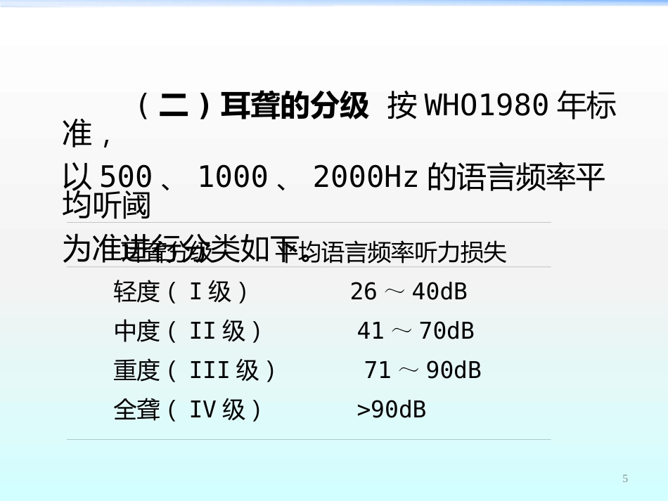 高压氧在耳鼻咽喉科的应用ppt课件_第5页