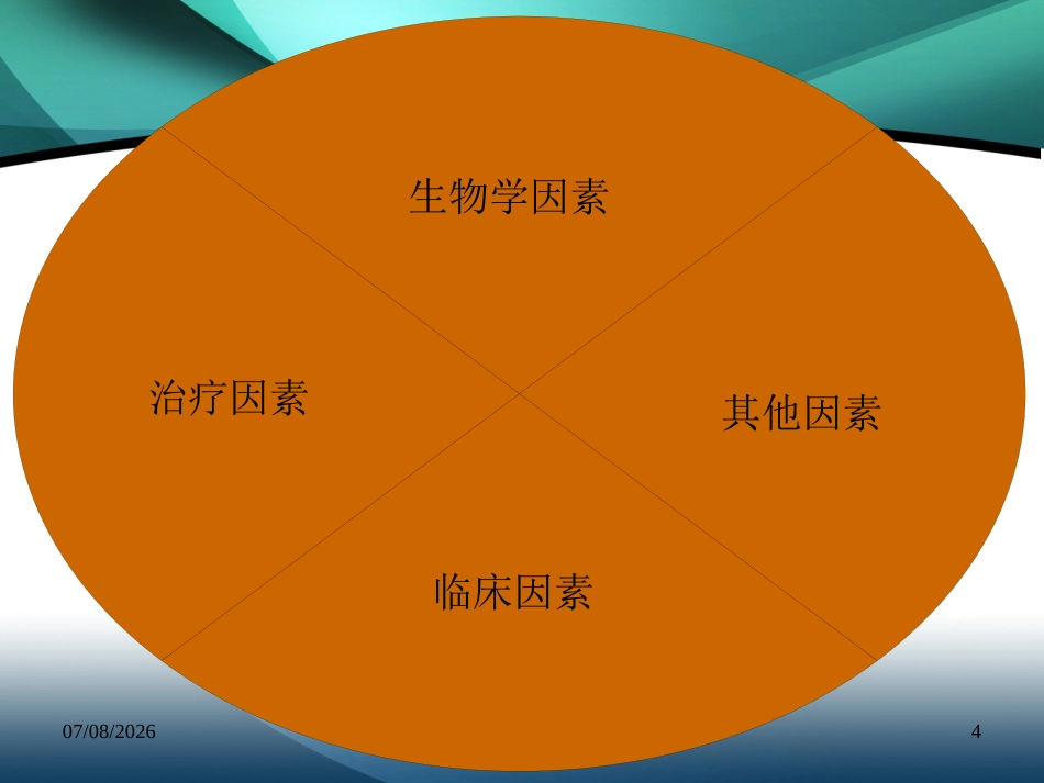 复发鼻咽癌的诊治_第4页