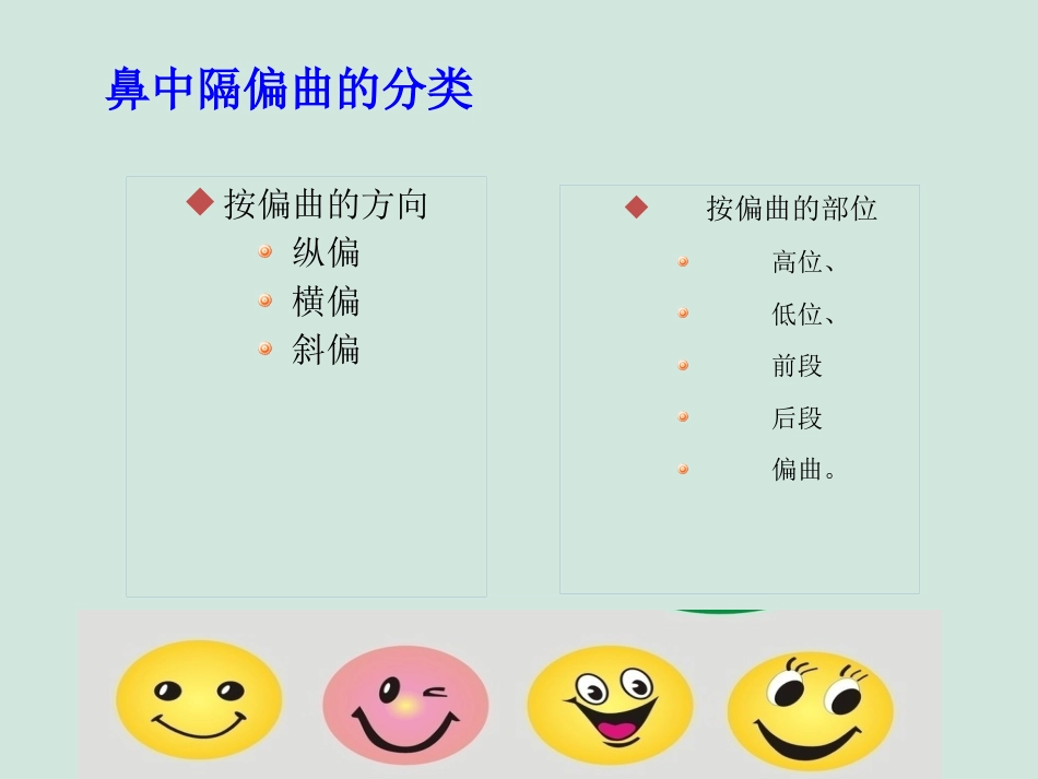 (推荐)鼻中隔偏曲矫正术张影_第8页