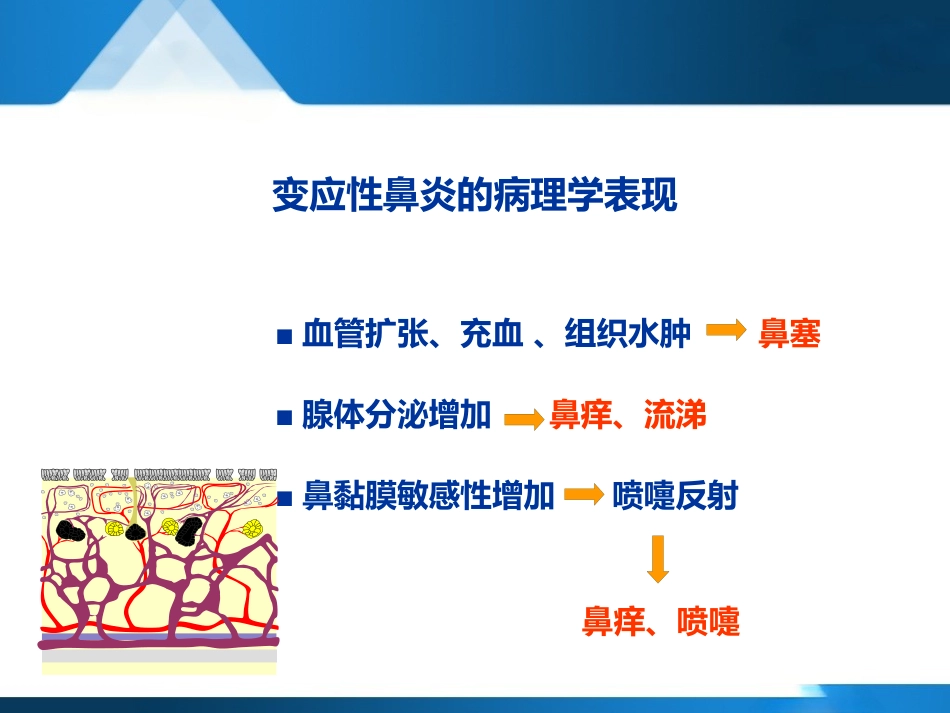变应性鼻炎聚焦超声治疗--forsale_第10页