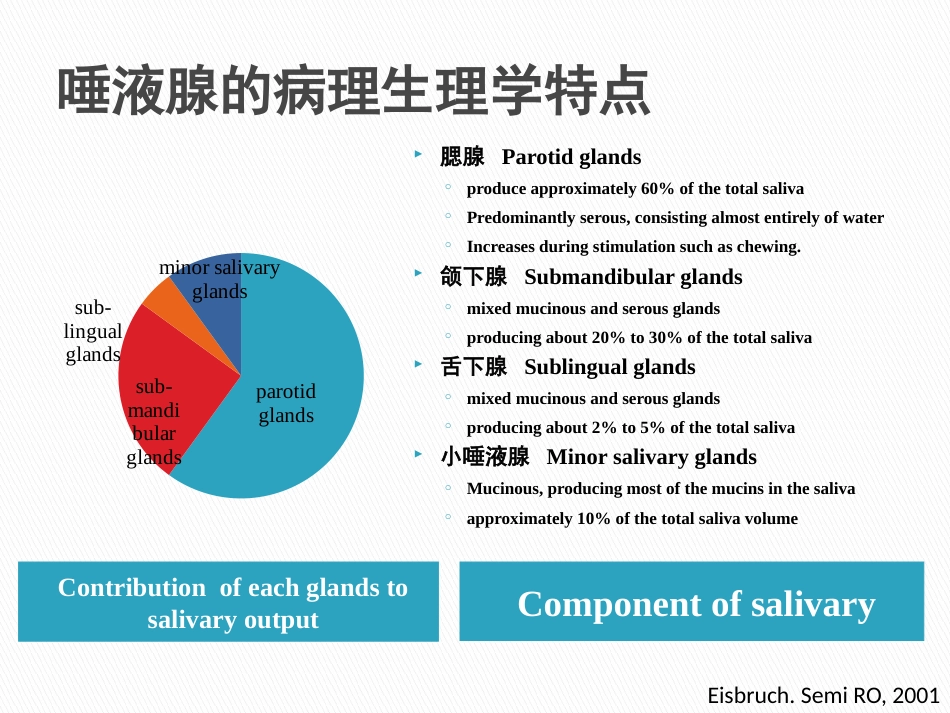 鼻咽癌调强放射治疗后晚期放射性损伤_第15页