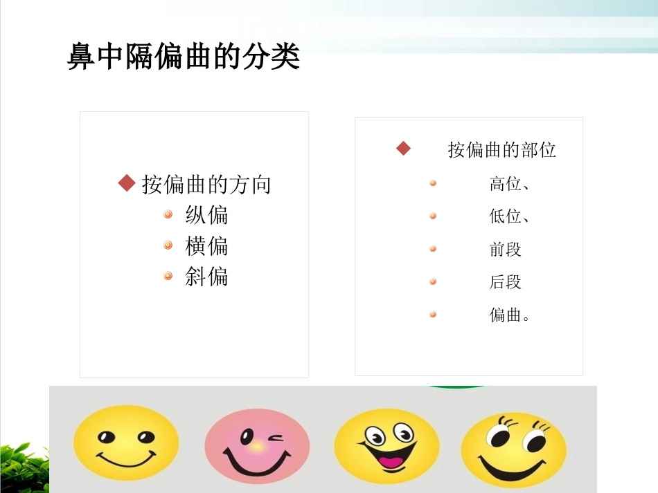 鼻中隔偏曲矫正术张影_第8页