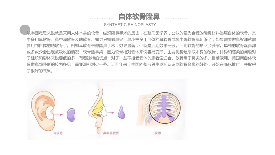 鼻部整形介绍_第12页