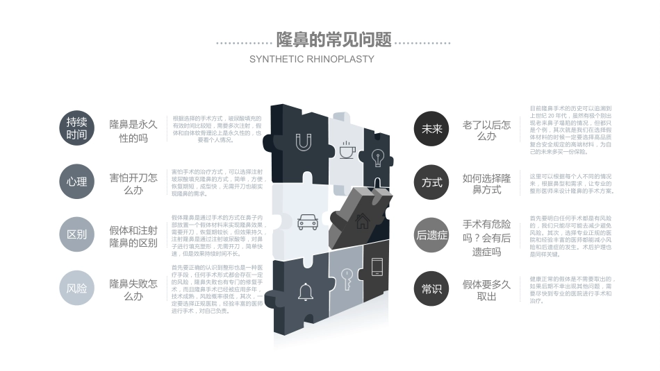 鼻部整形介绍_第15页