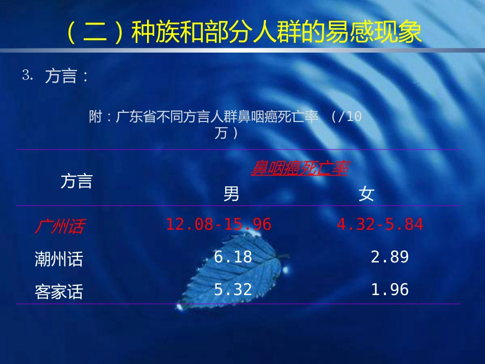 鼻咽癌的诊断与鉴别诊断_第10页