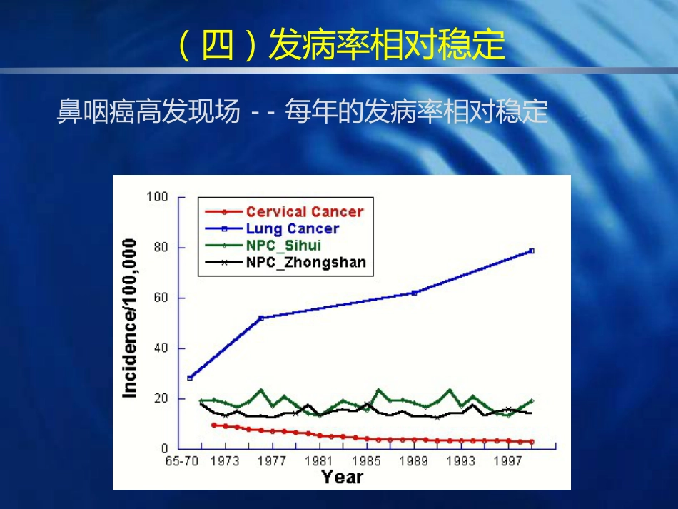 鼻咽癌的诊断与鉴别诊断_第14页