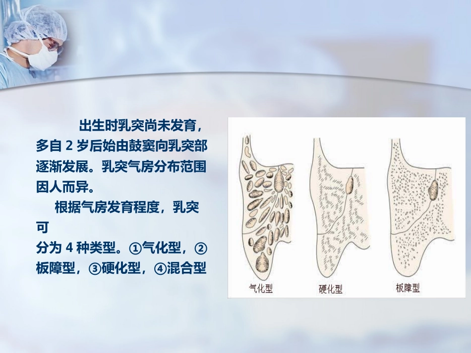 耳部解剖及听觉生理_第13页