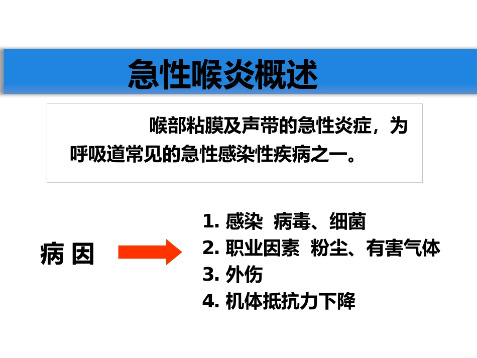 急慢性喉炎_第3页