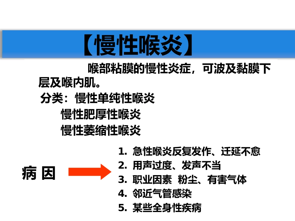 急慢性喉炎_第9页