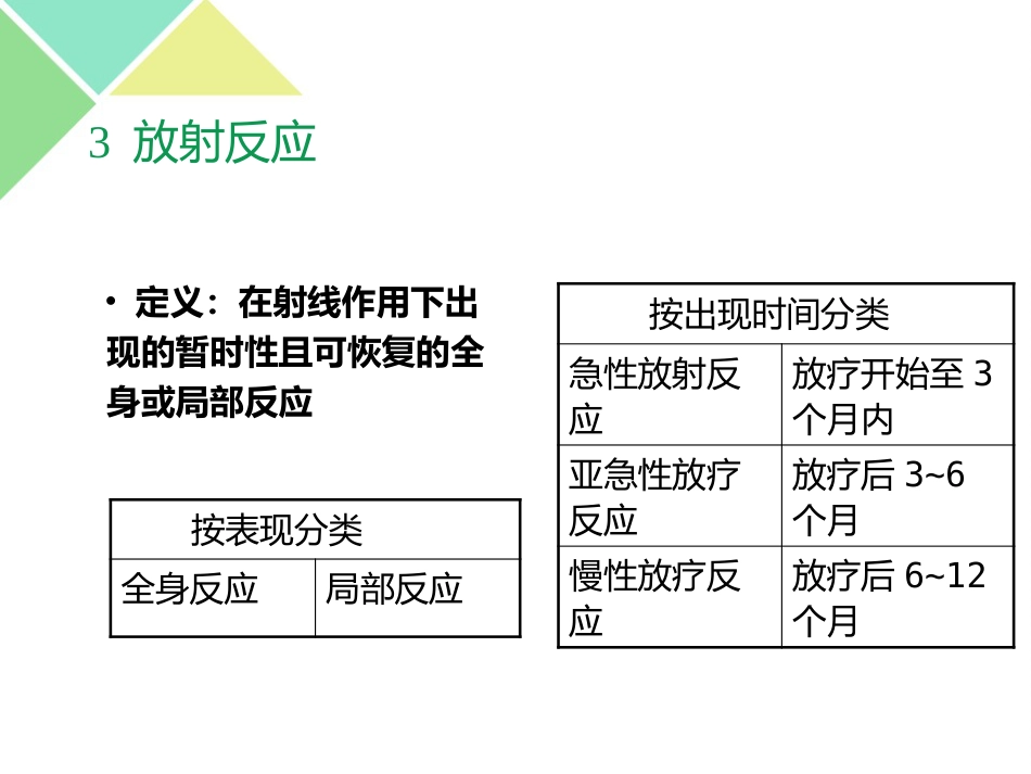 鼻咽癌的放疗护理_第10页
