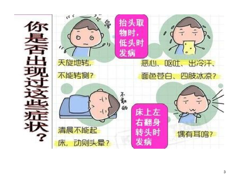 耳石症的诊治PPT_第3页