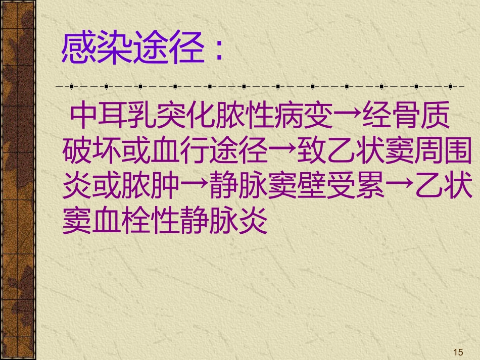 耳源性颅内外并发症ppt课件_第15页