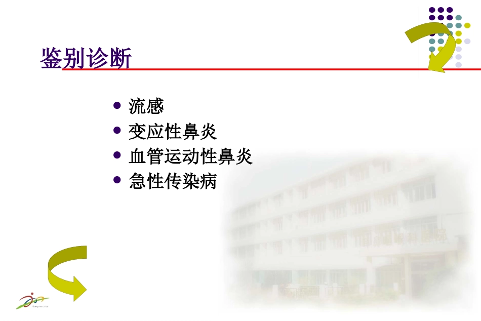 鼻炎课程课件_第10页