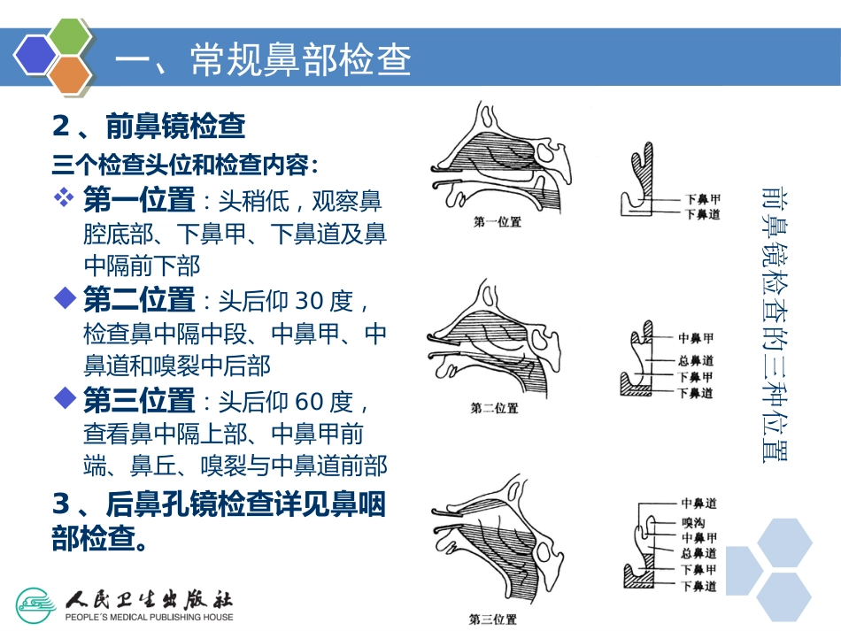 耳鼻咽喉检查法_第10页