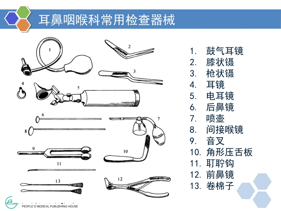 耳鼻咽喉检查法_第4页