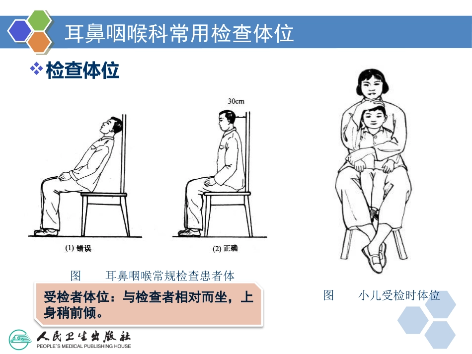 耳鼻咽喉检查法_第7页