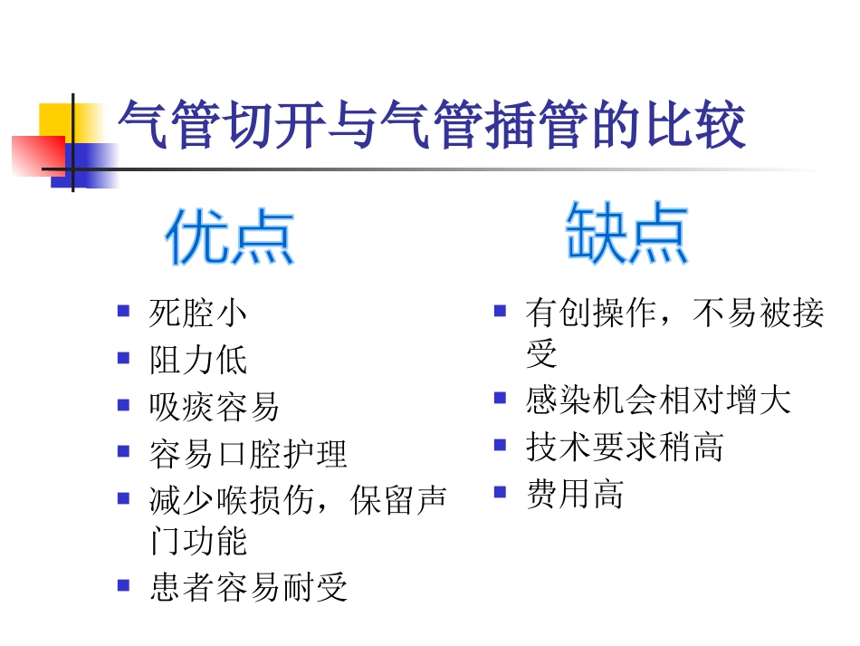 经口鼻气管插管改为经皮气管切开医护配合_第8页