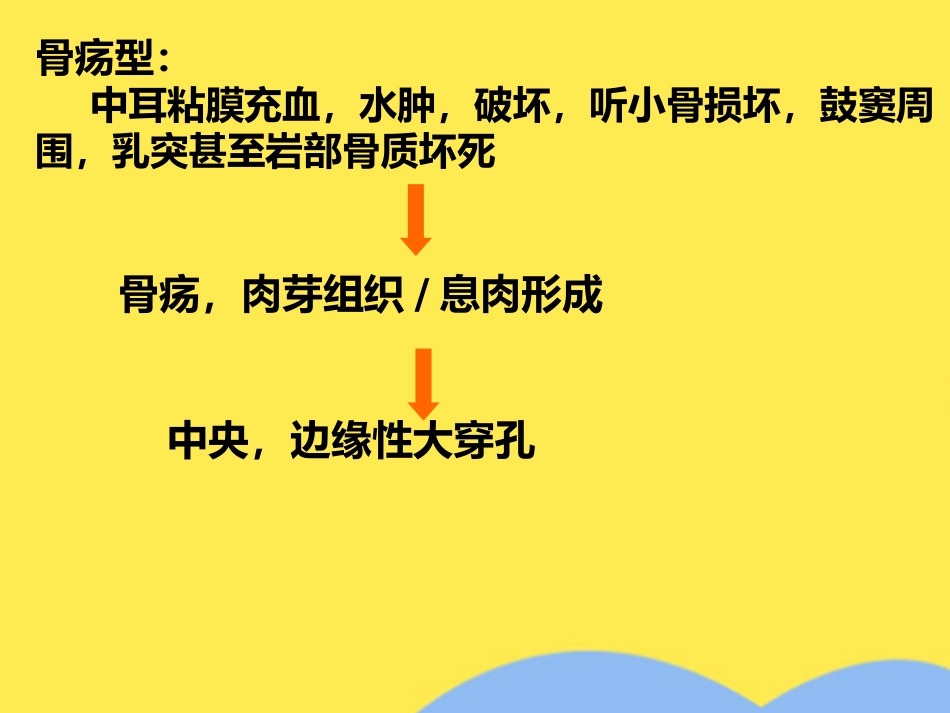 慢性中耳炎_第8页