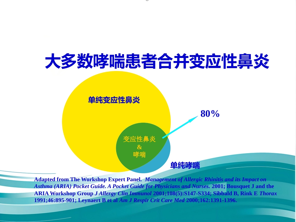 聚焦超声治疗变应性鼻炎_第7页