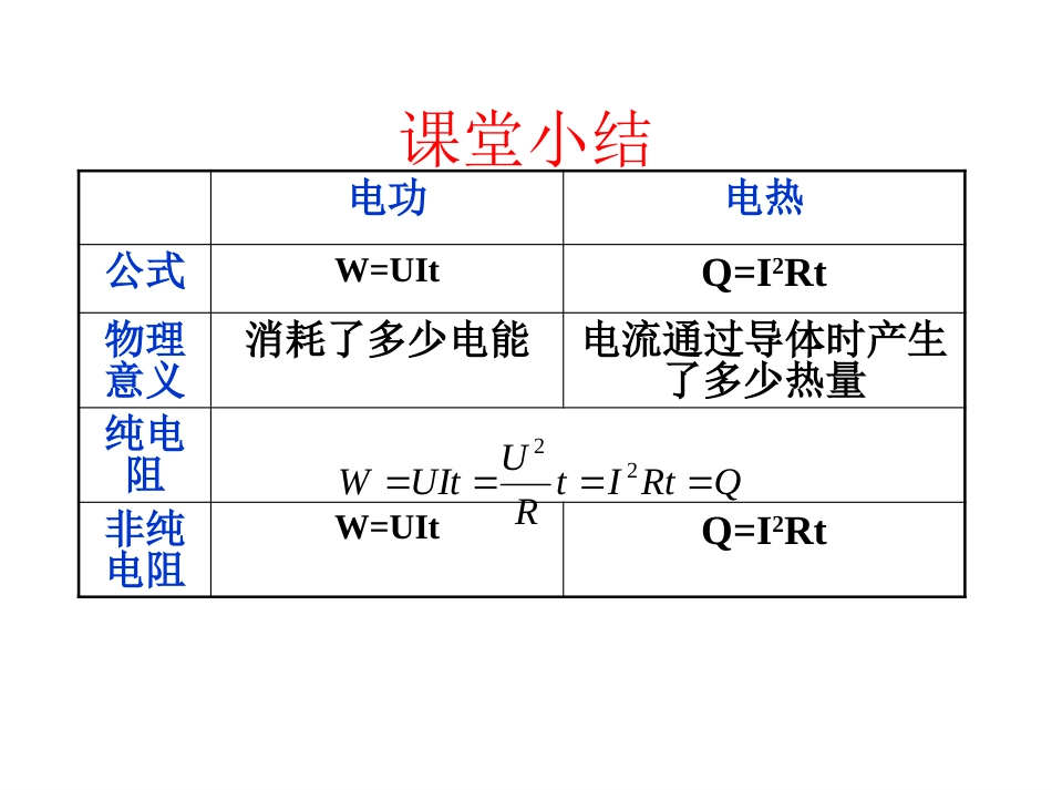 焦耳定律PPT_第12页