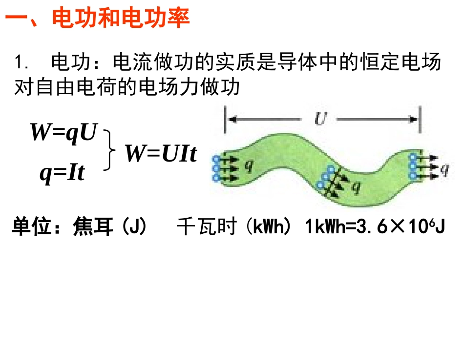 焦耳定律PPT_第4页