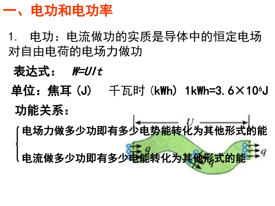 焦耳定律PPT_第5页