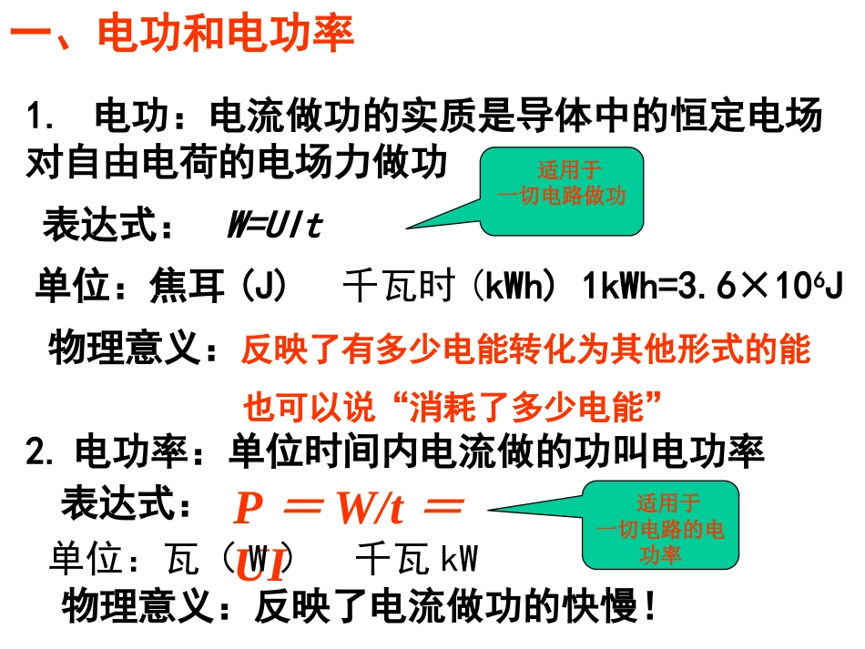 焦耳定律PPT_第7页