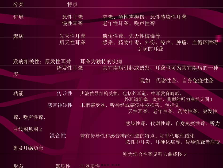 高压氧在耳鼻咽喉科的应用PPT_第4页