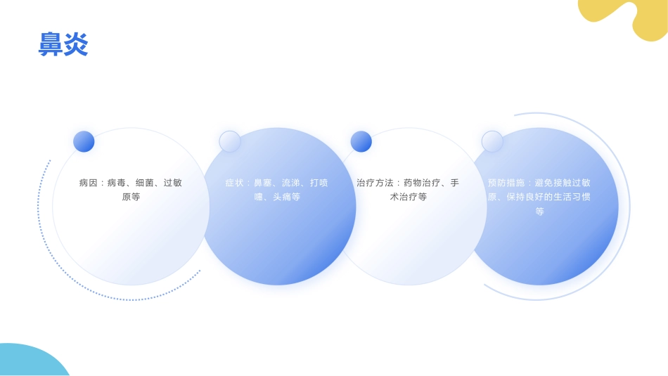 耳鼻喉科疾病的常见病例讲解_第10页