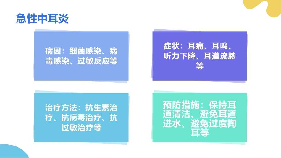 耳鼻喉科疾病的常见病例讲解_第5页