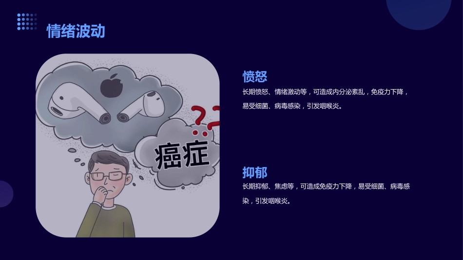 反流性咽喉炎医学_第10页