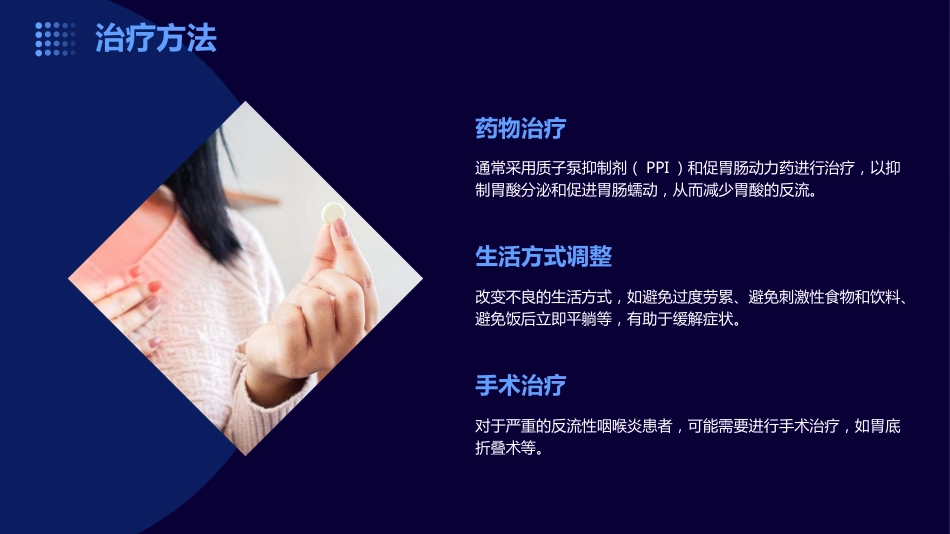 反流性咽喉炎医学_第14页