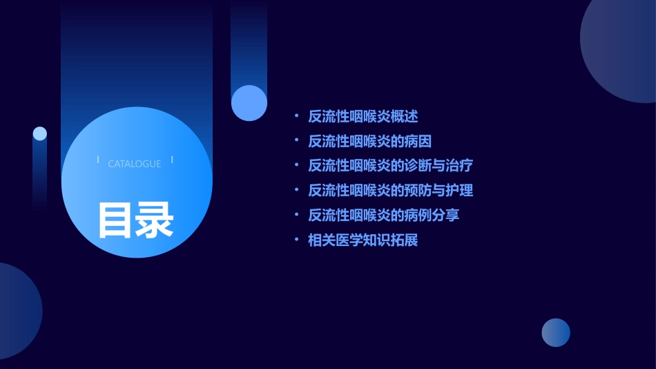 反流性咽喉炎医学_第2页