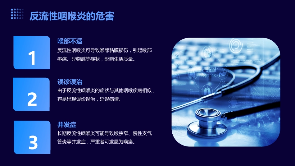 反流性咽喉炎医学_第6页