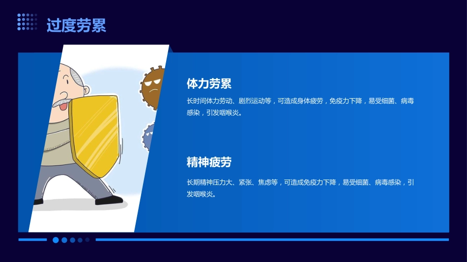 反流性咽喉炎医学_第9页
