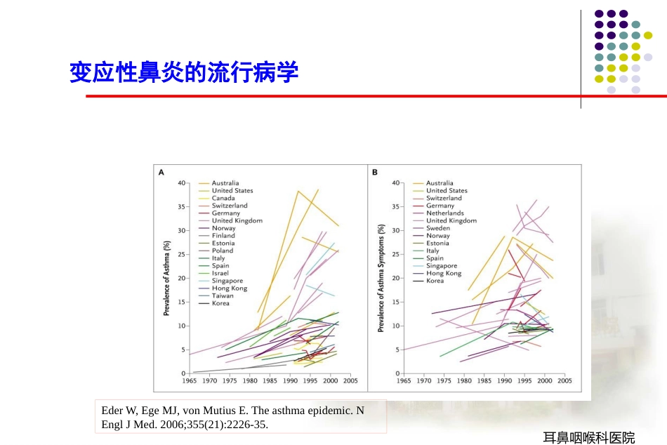 变应性鼻炎_第6页
