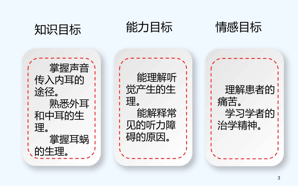 耳的解剖与生理听觉生理_第3页