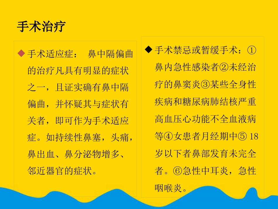 鼻中隔偏曲矫正术张影专选课件_第15页
