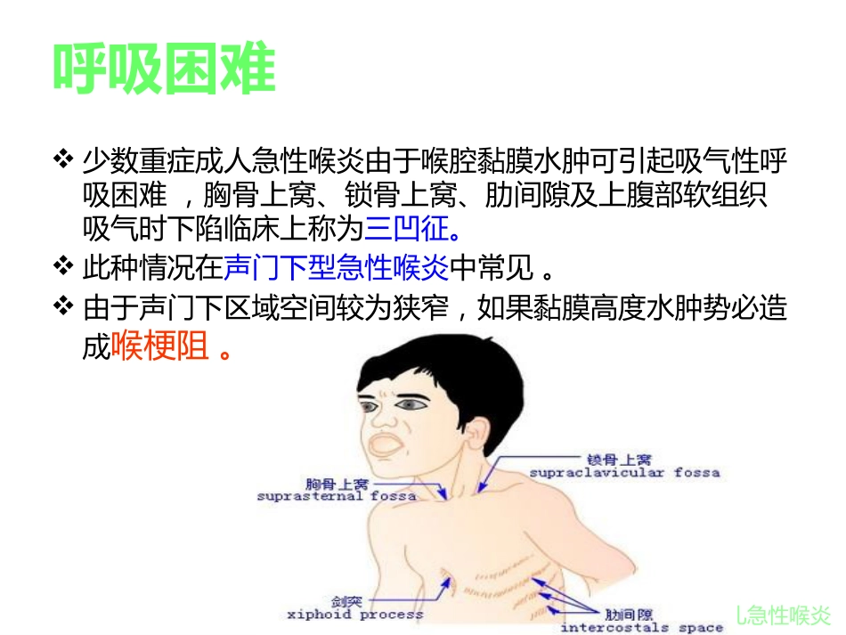 急性喉炎PPT课件_第15页