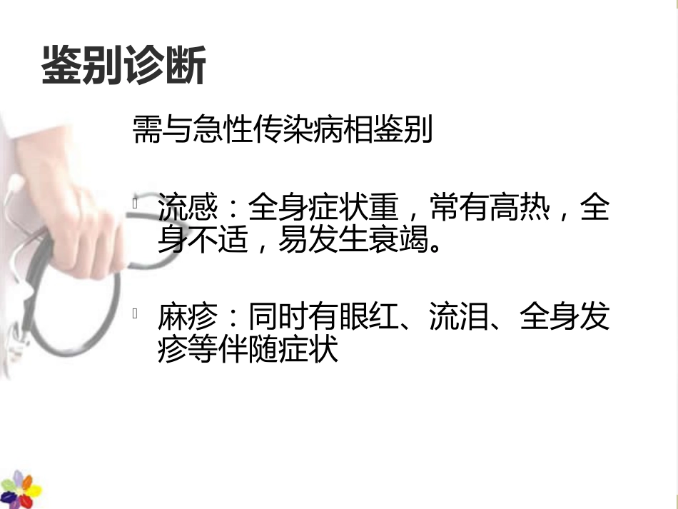 鼻窦炎课件_第7页