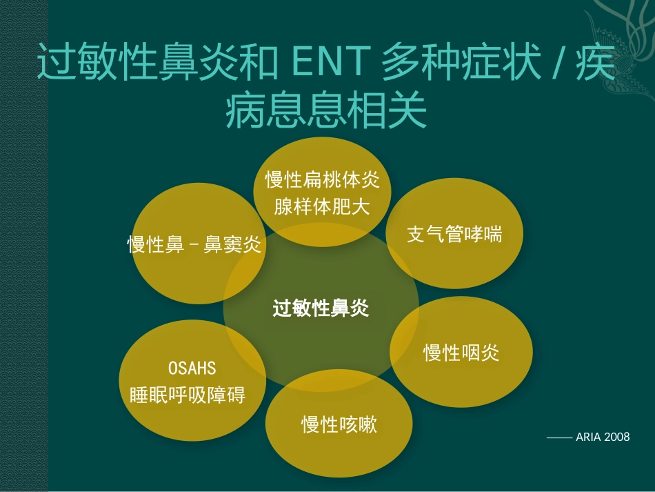 儿童变应性鼻炎_第10页