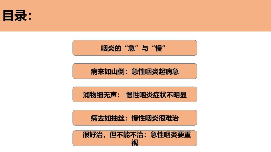 科普咽炎的“急”与“慢”_第2页